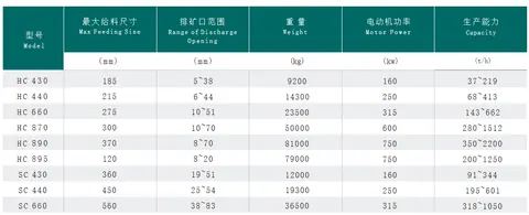 Shanghai Mingshan Road & Bridge Machinery Engineering Co., Ltd. 4